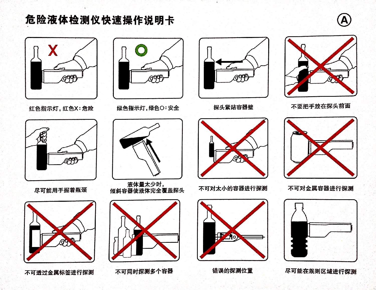 防爆手持危险液体安全检测仪LST9，本安型手持危