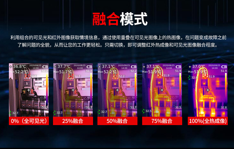 防爆热成像仪/防爆热像仪YRH250
